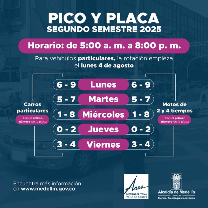 pico y placa
